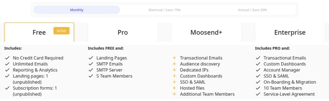 Moosend's in-account plan picker on October 8, 2026, cropped: billing tabs for monthly, six-month and yearly payment; the Free trial card lists one unpublished landing page and one unpublished subscription form; the Pro card lists Landing Pages, SMTP Emails, SMTP Server and 5 Team Members with no count on pages